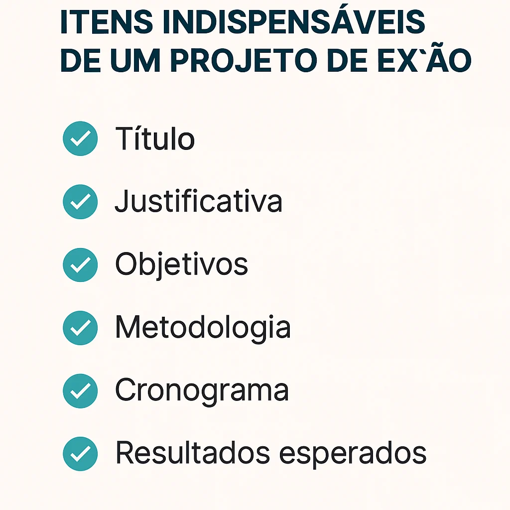Checklist com quadro com os itens indispensáveis do projeto de extensão