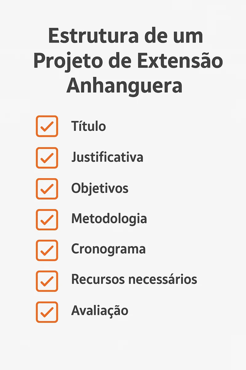 Estrutura do documento do projeto de extensão para universitários da anhanguera