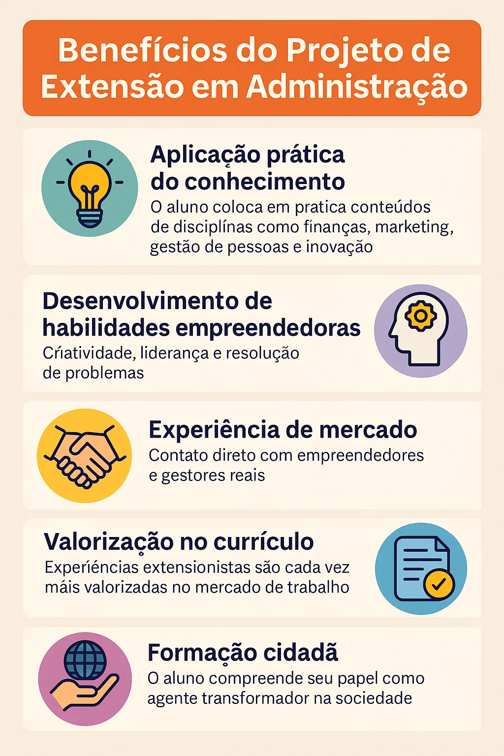 Por Que Participar de um Projeto de Extensão em Administração?
