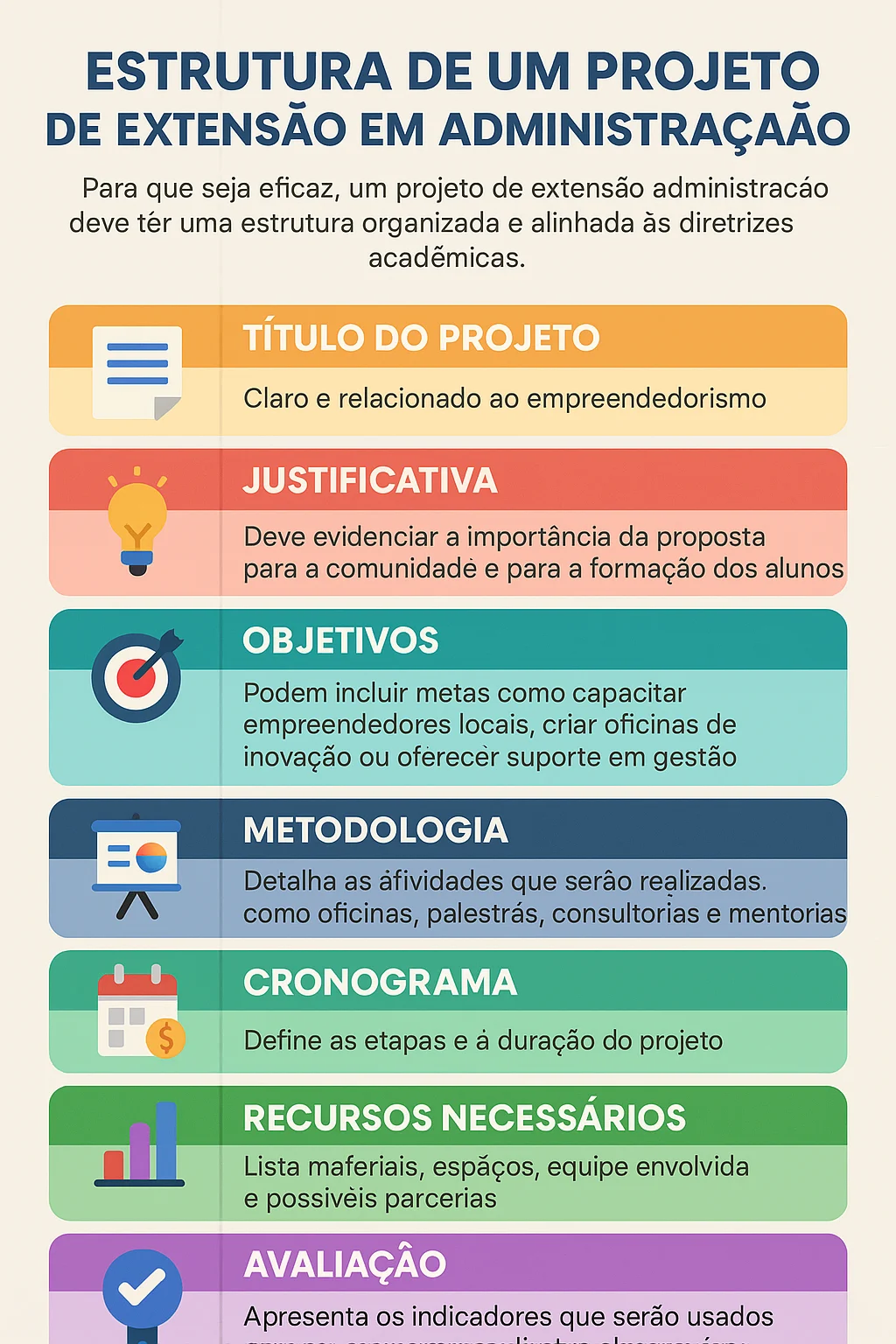 Projeto de Extensão em Administração: Como Estruturar do Jeito Certo